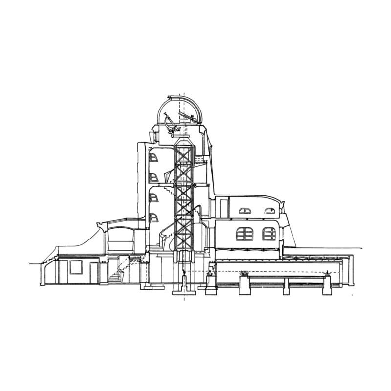 Mendelsohn - Einsteinturm